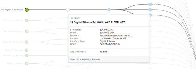 verizon_aws-ncalifornia-losangeles